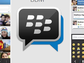 BlackBerry Messanger supporta molti device