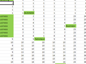 formattazione condizionale excel (parte