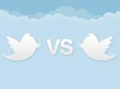 Classifica Twitter brand orafi ottobre 2013