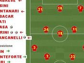 football-ulisse&penelope;=4-0