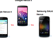 Nexus Fight: Google Galaxy