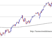 FtseMib close 01.11.2013