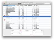 Mavericks Haswell: problemi audio risveglio