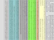 Sondaggio novembre 2013): 36,5% (+3,4%), 33,1%, 20,4%