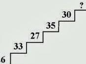 Facciamo Test: Quale sara’ variazione 2014?