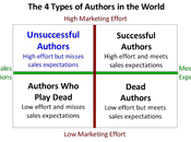 tipi autori mondo come diventare l’autore vorresti essere