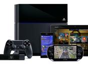 Android PlayStation®App aggiorna supportando