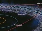 L’esotico oggetto confini Sistema solare