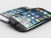 Apple testa iphone
