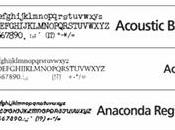 Samsung Galaxy Note come cambiare tipo dimensioni carattere