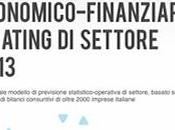 Proiezioni economico finanziarie rating