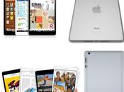 Chuwi V88, clone cinese dell’iPad mini