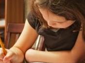 Difficoltà metodo studio? Risolviamole insieme!