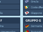 Brasile 2014: ecco gironi. mondiali sono sempre vicini!!