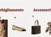 [CHRISTMAS 2013] Gift Guide part High Budget
