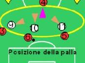 Lecce-Milan: presentazione della gara
