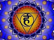 Equilibrare chakra Vishuddha avere abbondanza-seconda parte.