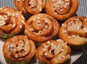 Swedish Cinnamon Rolls