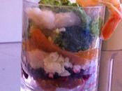 Cappon Magro