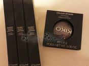 Haul Kiko