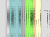 Sondaggio IPSOS gennaio 2014): 36,0% (+0,9%), 35,1%, 21,2%