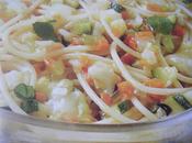 Spaghetti alle verdure