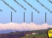 Dare nome alle montagne (12/1, 2014). Parte