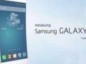 Samsung Galaxy data uscita, notizie indiscrezioni.