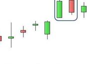 Ftse Mib: resta aperto