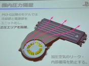 Come funziona sistema raffreddamento? Scopriamolo insieme
