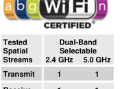 differenza qual meglio usare Wi-Fi Scopriamolo insieme