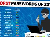 password peggiori evitare assolutamente