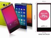 Sharp presenta AQUOS Serie mini SHL24