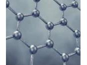 Bismuturo Sodio proprietà simili superiori Grafene