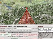 Simulatore digitale panorami