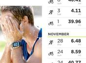 TomTom MySports disponibile AppStore dispositivi Apple