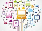 Programmatic Advertising, dove porta Consumatore