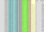 Sondaggio gennaio 2014): 35,8% (+1,8%), 34,0%, 21,9%