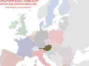 European Elections 2014: AUSTRIA Socialist Democratic Party (SPÖ) 22,9% Freedom (FPÖ) 22,2% People’s (ÖVP) 22,1%