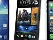 [Offerte Imperdibili] Speciale Gamma: Ecco migliori offerte 07/02/2014