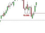 Ftse Mib: settimana ralzo