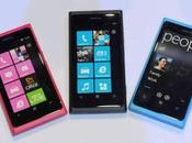 Come fare screenshot catturare schermate qualsiasi Windows Phone Nokia Lumia