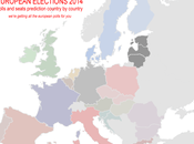 European Elections 2014: ESTONIA, LATVIA, LITHUANIA (2nd Update)