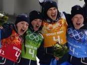 Olimpiadi Sochi 2014 diretta Sport Cielo #SkyOlimpiadi