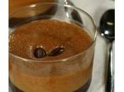 Ricette dolci: crema caffè