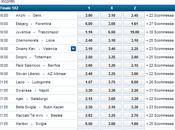 Maribor-Siviglia, probabili formazioni quote