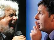 Grillo Renzi: vince Grillo, perde MoVimento