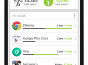 Risparmiare traffico dati Android Opera beta
