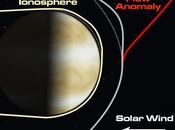 venti solari scuotono Venere