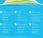 L’Importanza della User Experience